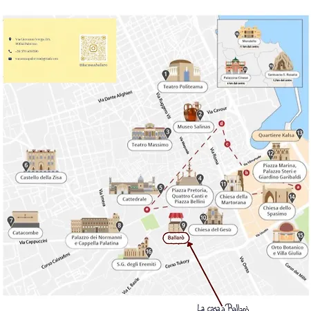 Апартаменты La Casa A Ballaro